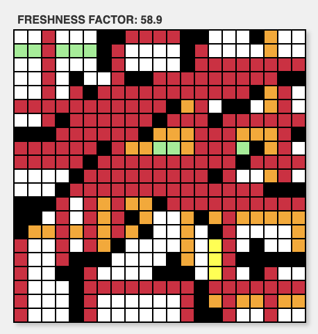 puzzle #121: handwritten freestyle #3